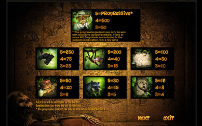 Paytable Screen Shot